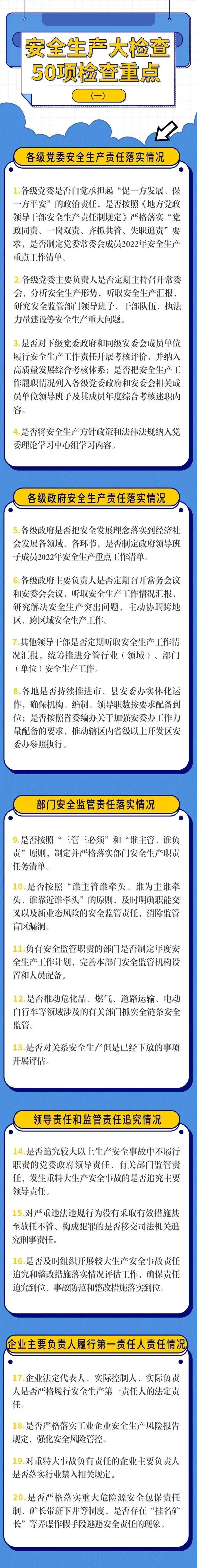 國務(wù)院大檢查來了！重點檢查建筑無資質(zhì)施工等典型非法違法行為！